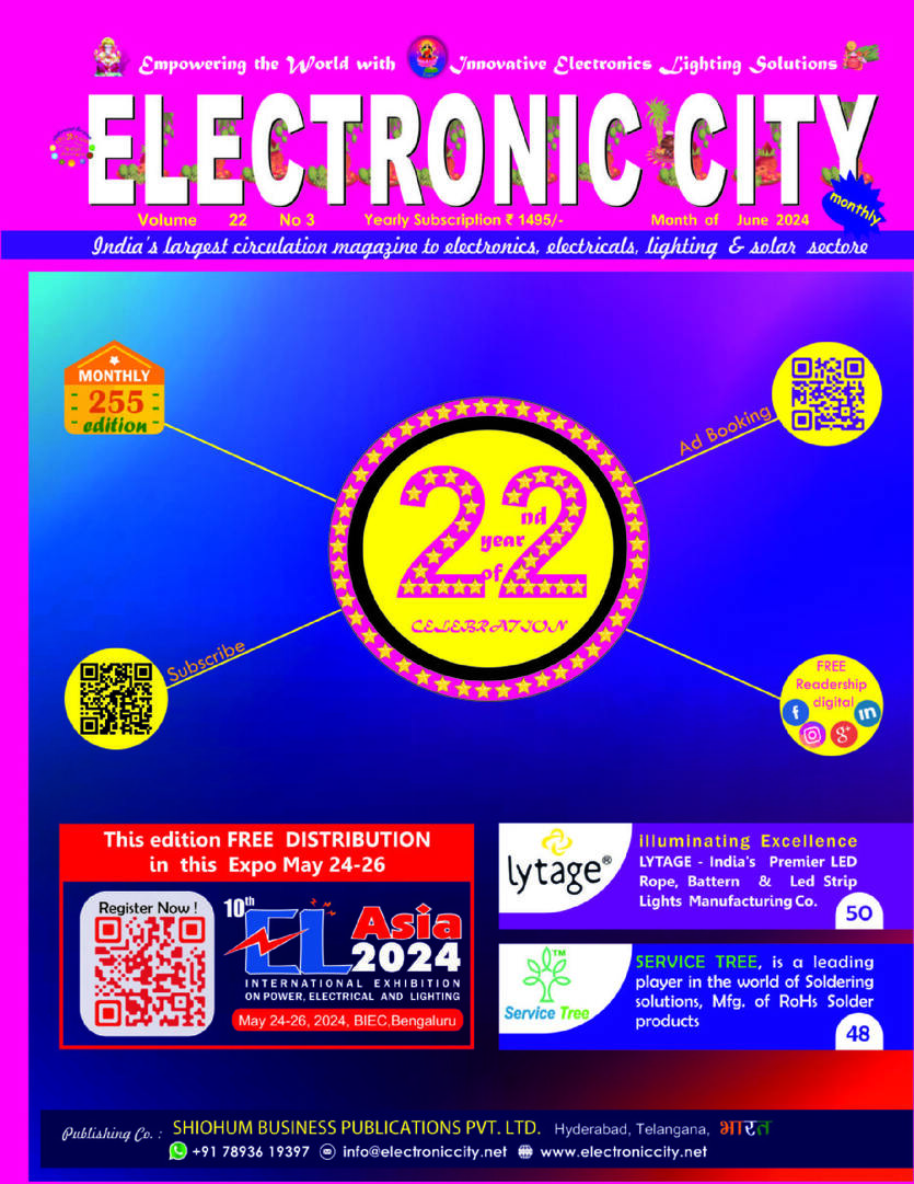 GlobeCore en la prensa: Prueba exprés de humedad disuelta en aceite de transformador (Revista Electronic City - 06.2024)